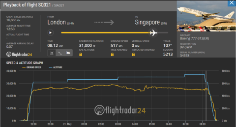 B777 9V SWM FR24 480